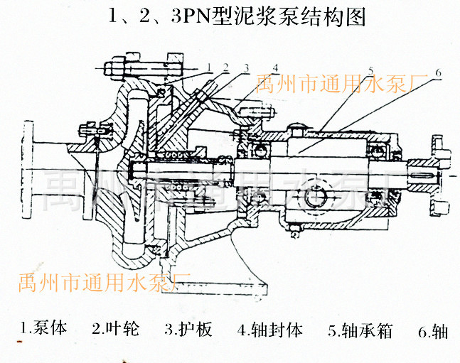 禹州市通用水泵厂 专注泥浆泵配件供应，铸铁叶轮泵壳质量铸就行业标杆