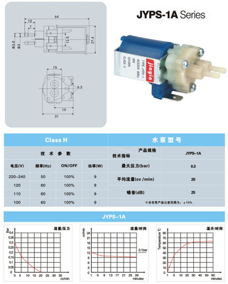 蒸汽刷专用电磁泵 JYPS-1A 精密动力，高效蒸汽体验
